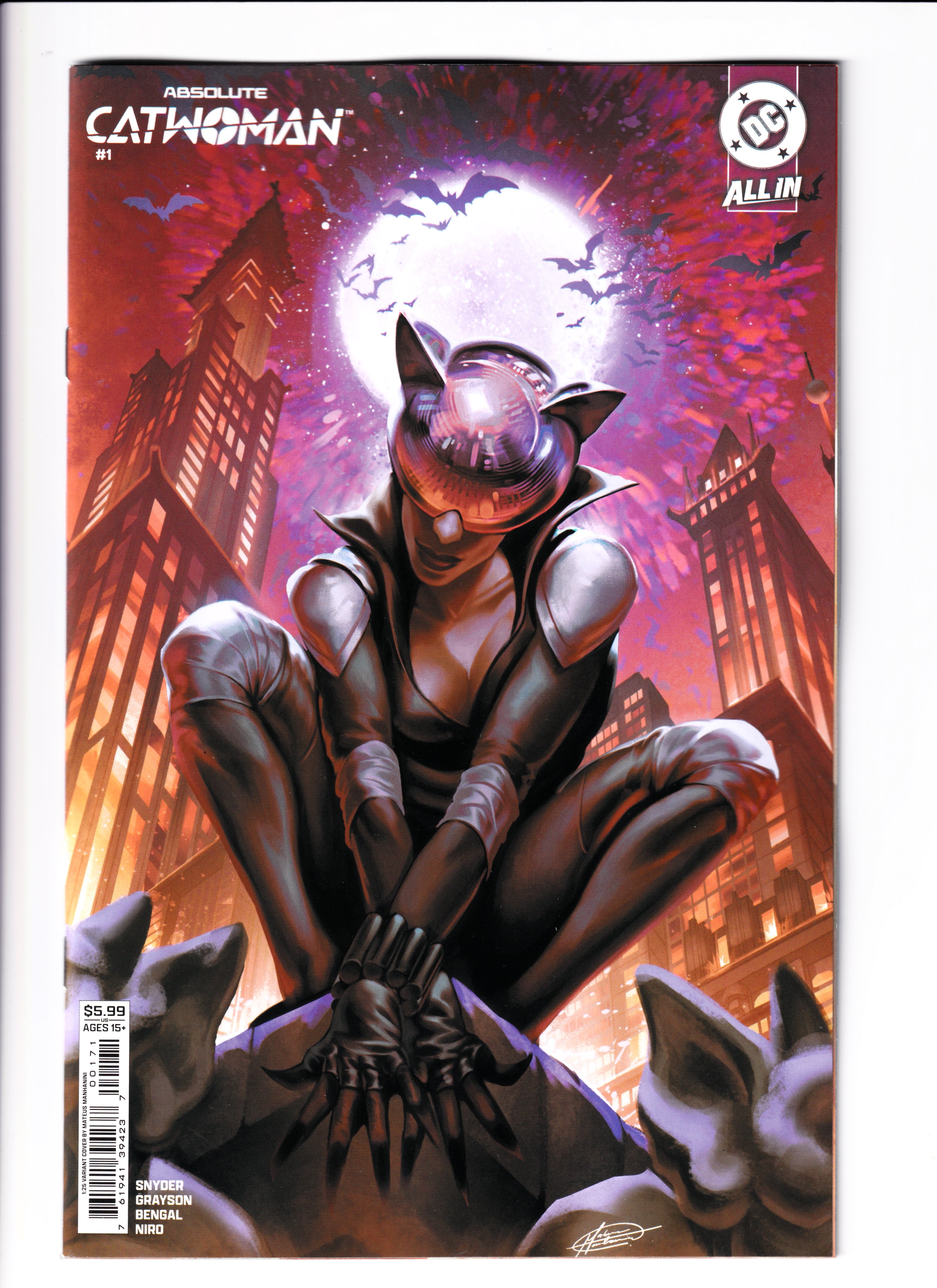 ABSOLUTE CATWOMAN #1 (OF 6) 1:25 Incentive Var Manhanini (2026)
